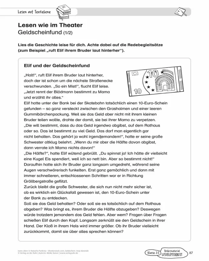 Inhalt: Lesen wie im Theater
