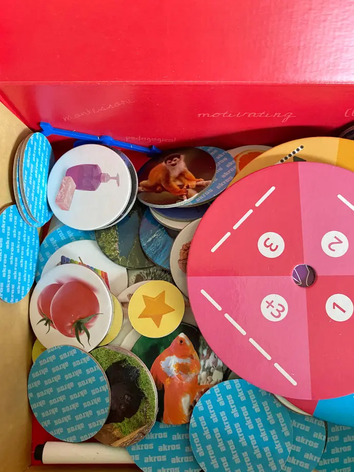 Inhalt der Box