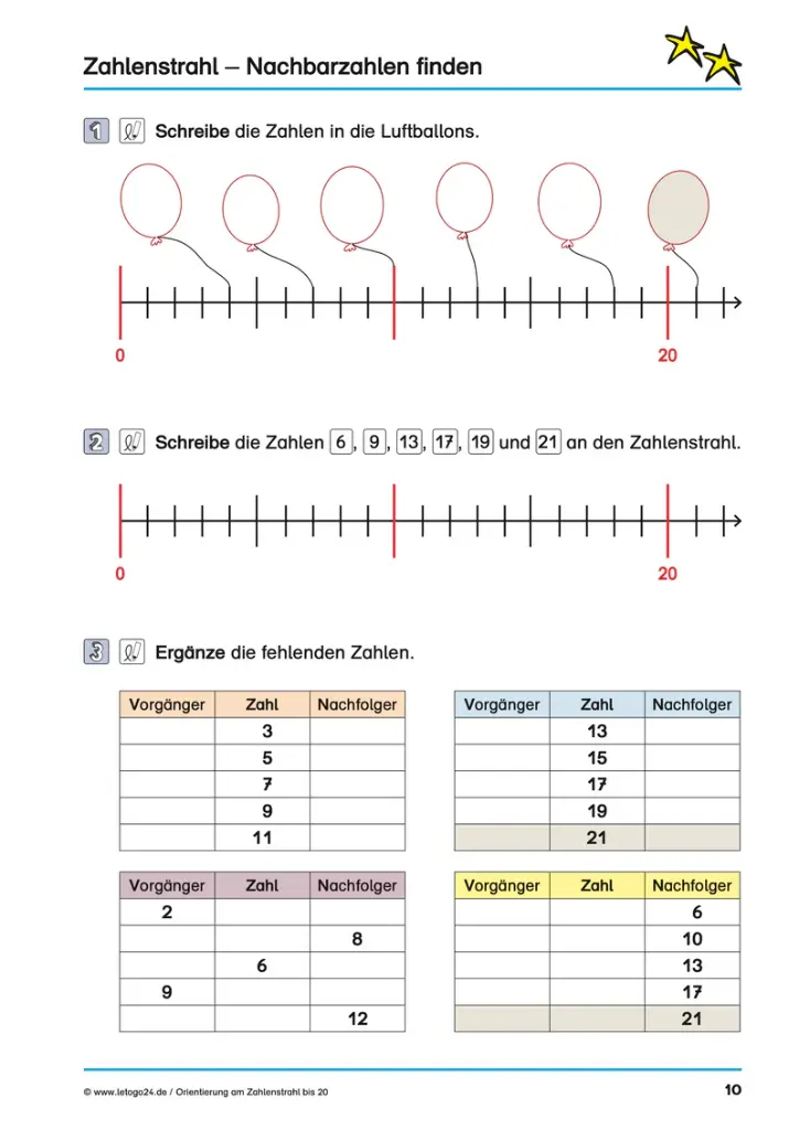 Orientierung am Zahlenstrahl bis 20