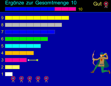 Stäbchenrechnen