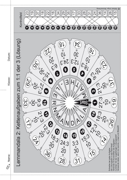 Effektives 1:1-Training mit Lernmandalas PDF