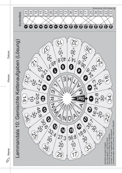 Effektives 1:1-Training mit Lernmandalas PDF