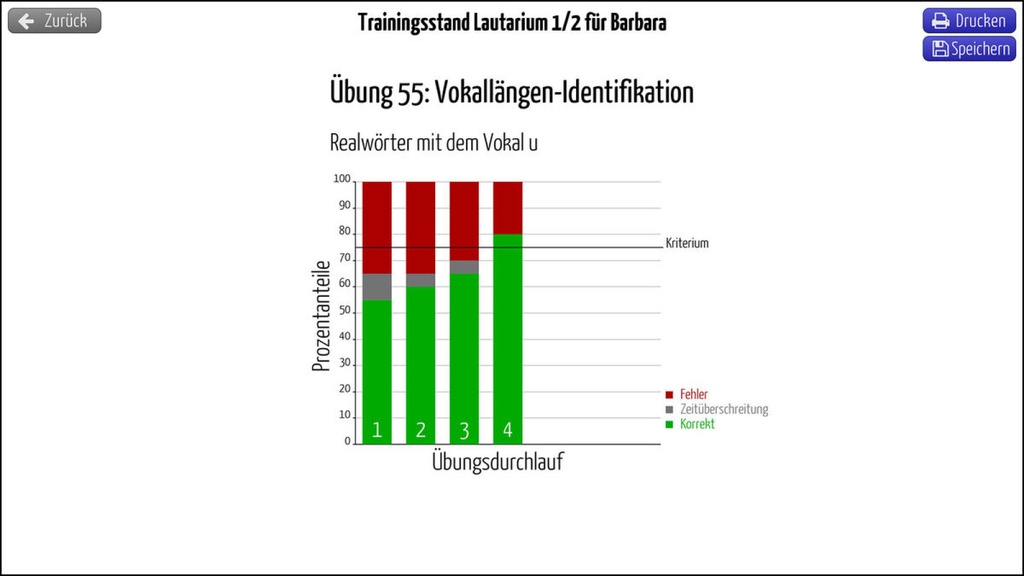 Lautarium - Computer LRS-Training Einzelplatzlizenz