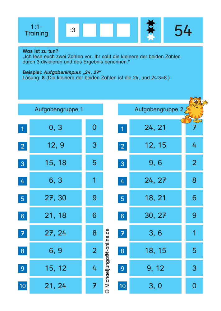 Mathematische Muntermacher Paket 1 PDF