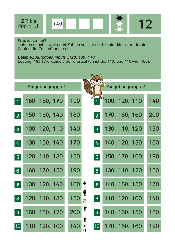 Mathematische Muntermacher Paket 2 PDF