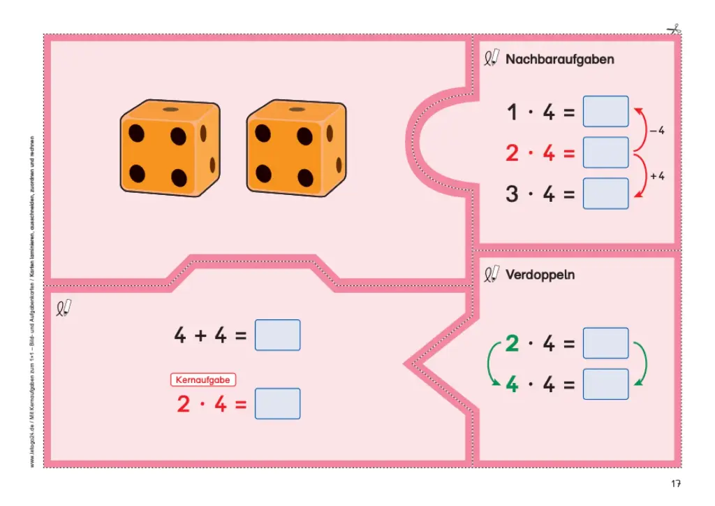 Mit Kernaufgaben zum 1x1 - Bild- und Aufgabenkarten PDF