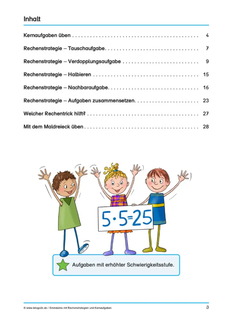 Einmaleins mit Rechenstrategien und Kernaufgaben PDF