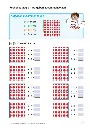 Einmaleins mit Rechenstrategien und Kernaufgaben PDF