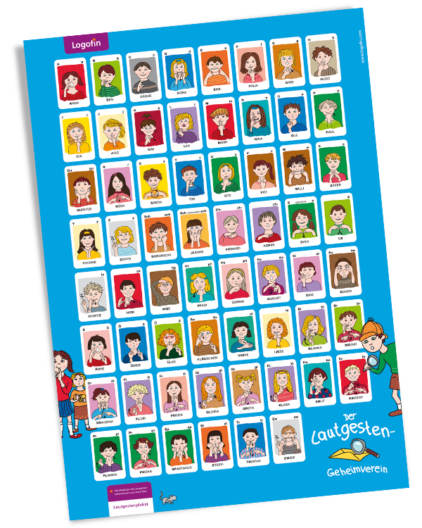 Lautgestenplakat A2