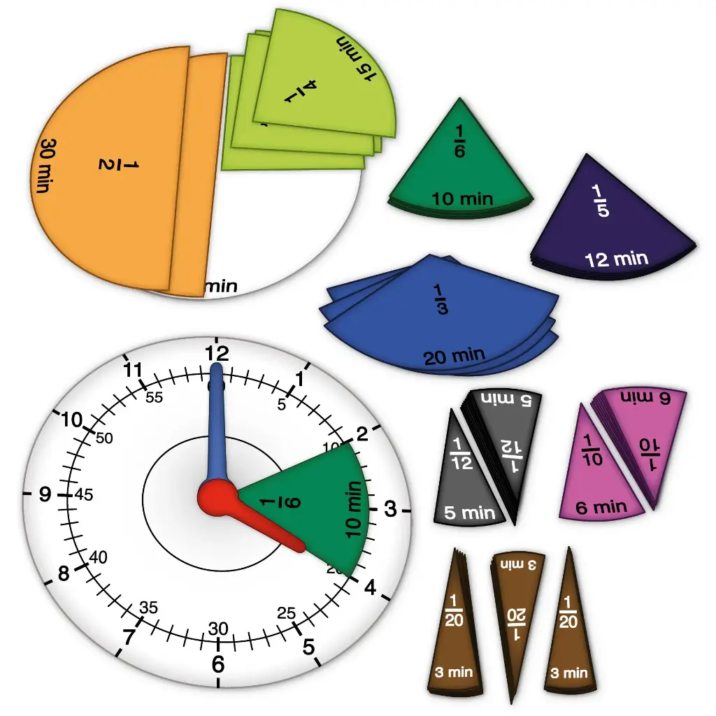 Zeit- und Bruchrechenuhr magnetisch