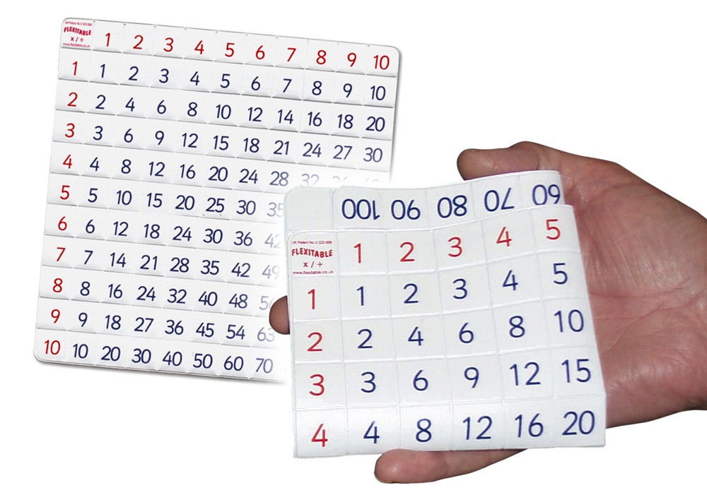 Flexitable Hunderter-Tabelle 1 x 1, 5er-Pack*