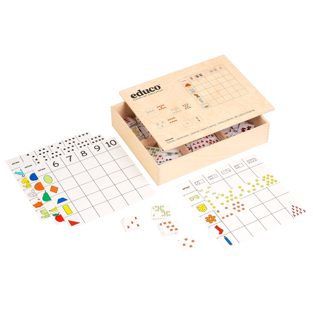 Zählmatrix